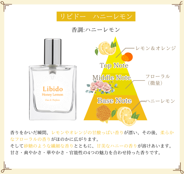 リビドー　ハニーレモン